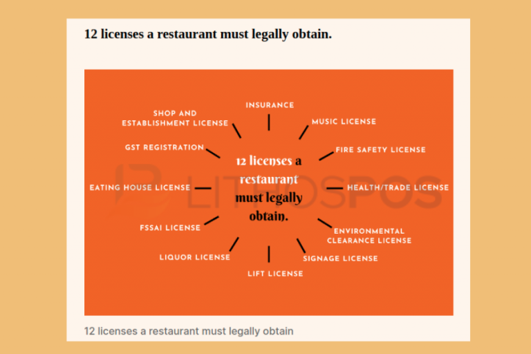 Why Do Restaurants Fail 38 Reason It Is The Stepping Stone To 
