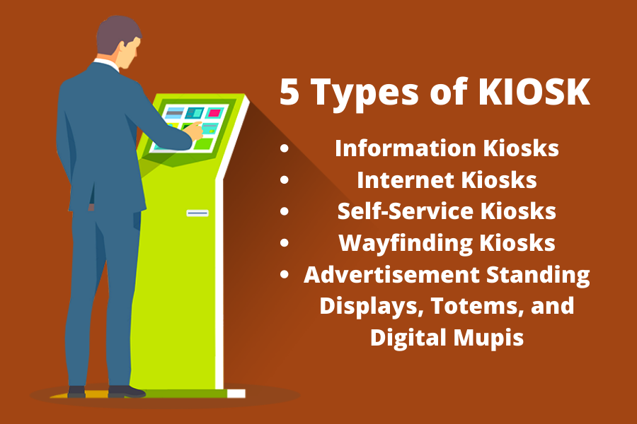 types of kiosk system, the pos software providers - Lithospos