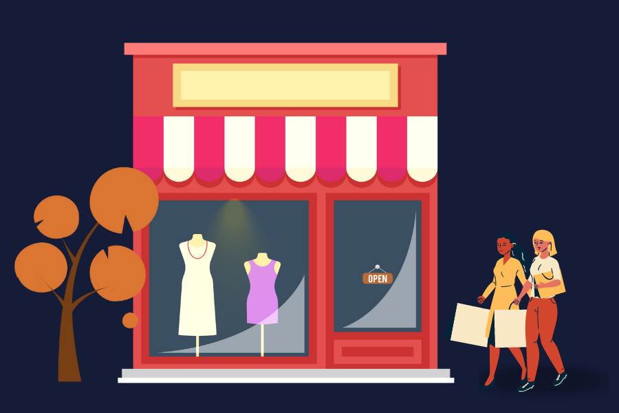 POS software for clothing store | Features of fashion store POS- Lithospos