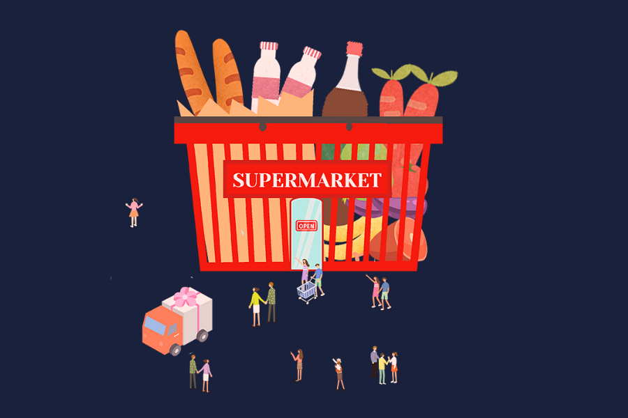 Things to consider when stepping into the supermarket business.