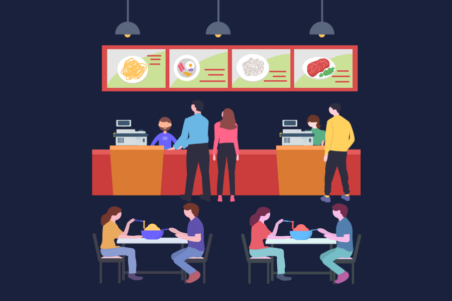 How Restaurant POS Software Can Help You Streamline Your Operations In 2022